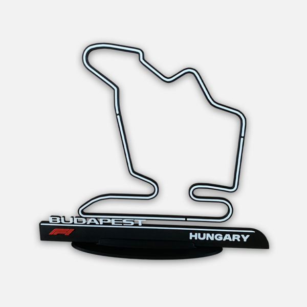 Hungaroring pályarajz